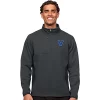 Outlet ⭐ NCAA Villanova Wildcats Course Pullover by Antigua® 💯
