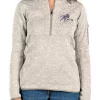 Coupon 🛒 NCAA Jackson State University Fortune Pullover by Antigua® 😀