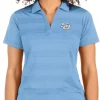 Promo 💯 NCAA Southern University Compass Polo by Antigua® 🥰